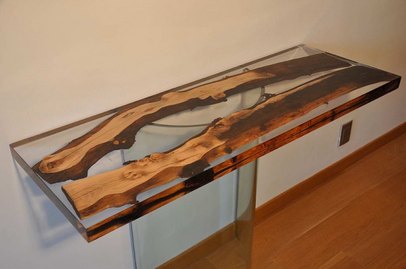 ���������� ������ � �������������� ��������� �����.